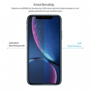 Buff iPhone 11 / XR   5D Glass Ekran Koruyucu